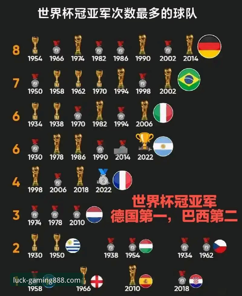 财神棋牌888net官网手机版使用技巧 世界杯排名大洗牌,财神棋牌888上如何看懂这场积分博弈?